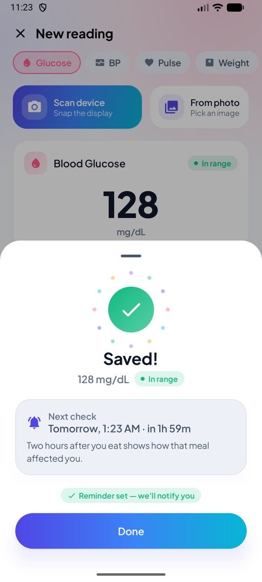 Saved reading with the next check suggested two hours after a meal